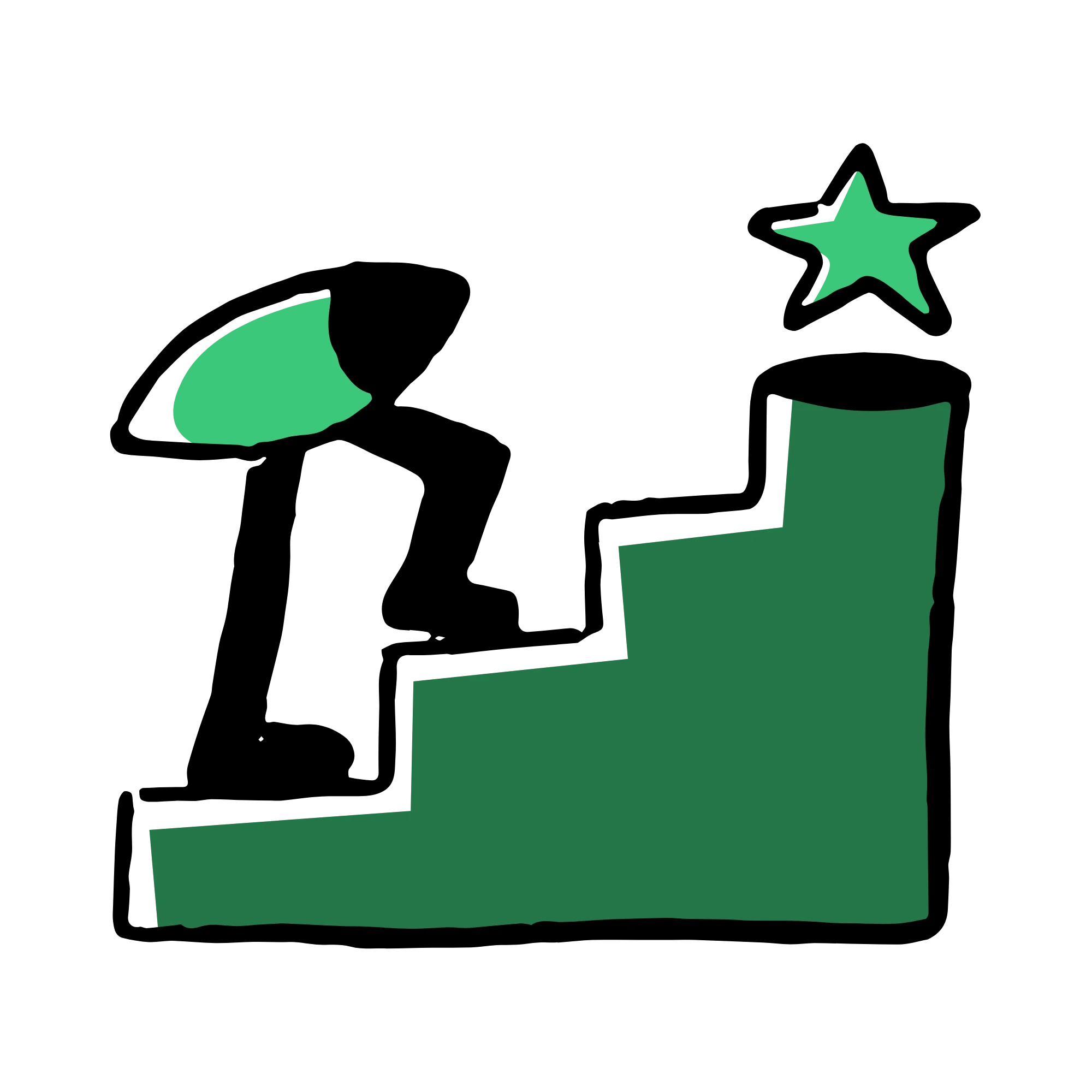 Outsourced Digital Marketing in Raleigh NC